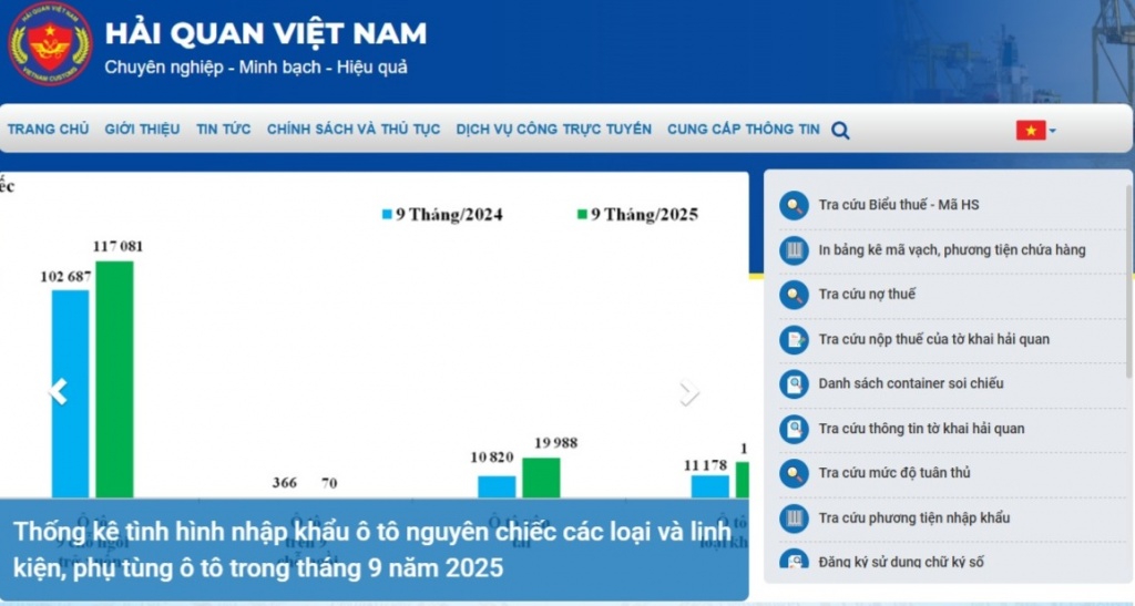 Hải quan đưa vào ứng dụng tra cứu thông tin tờ khai